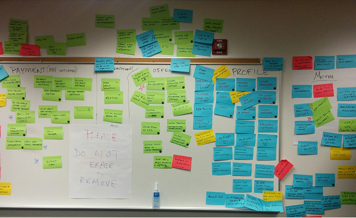 Idea wall close up