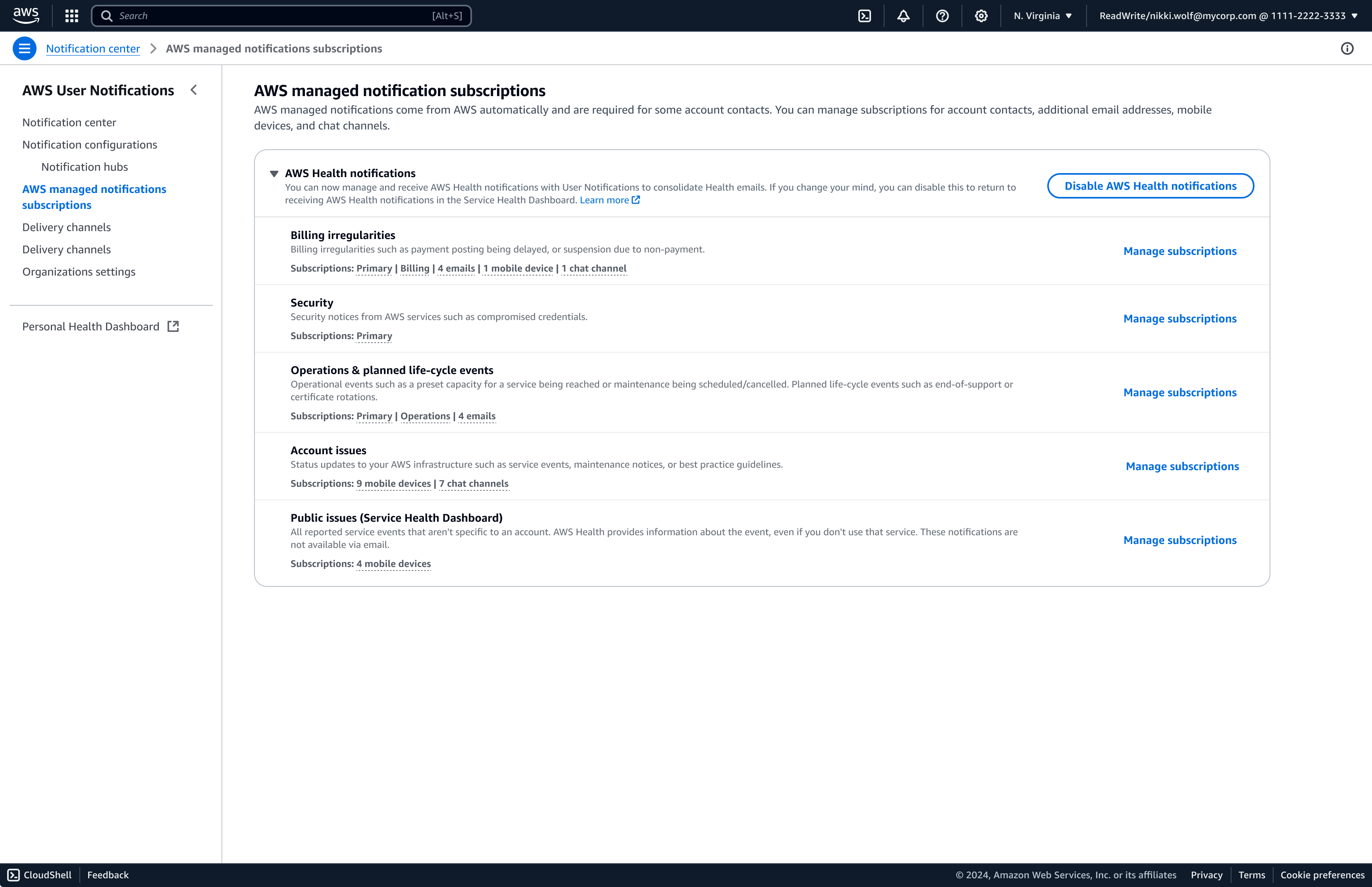 AWS managed notification subscriptions
