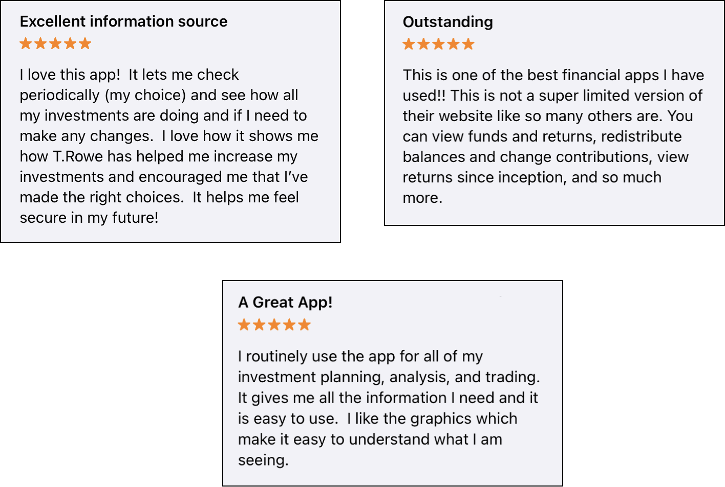 Reviews from the Google Play Store