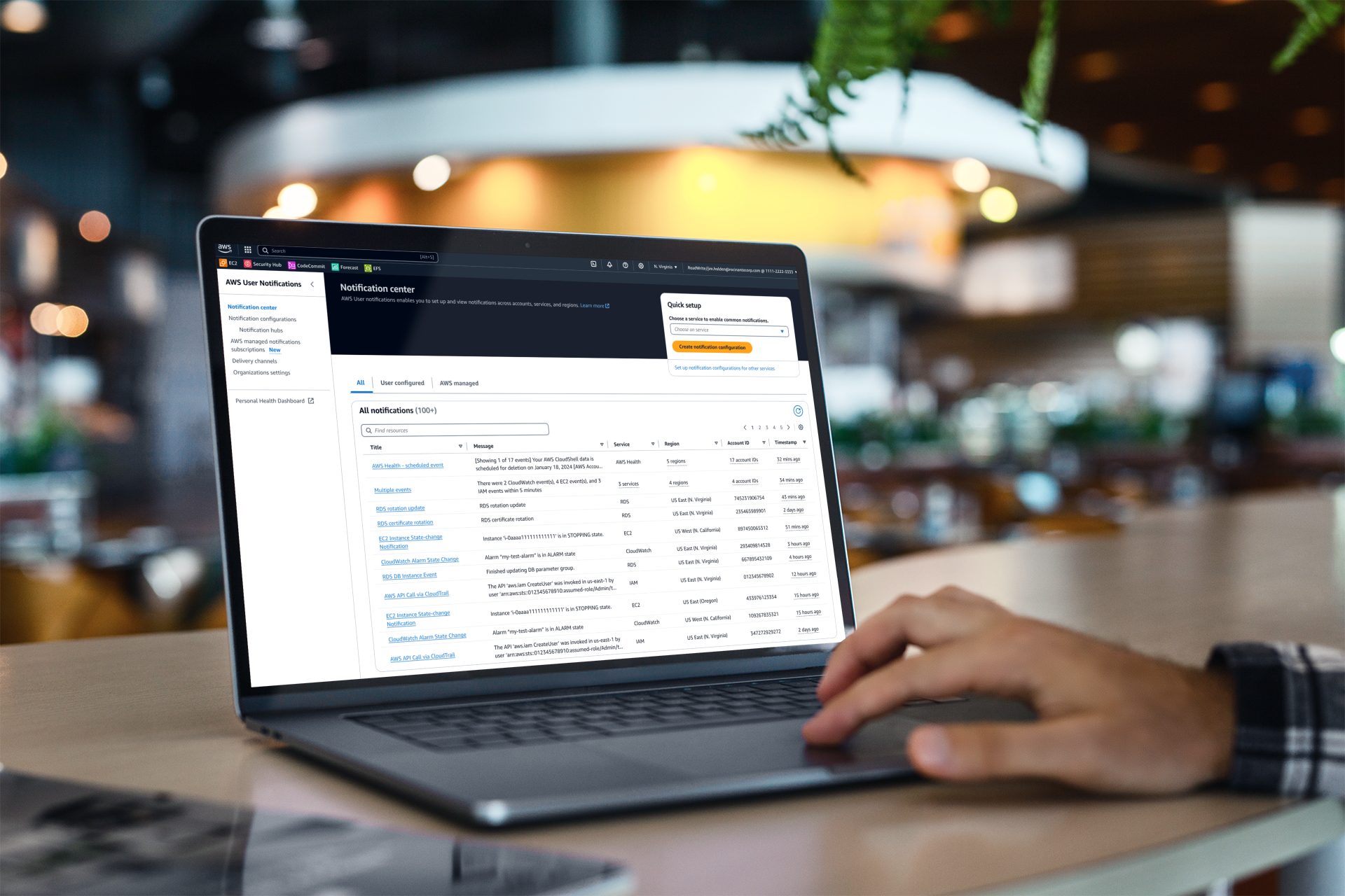 AWS User Notifications