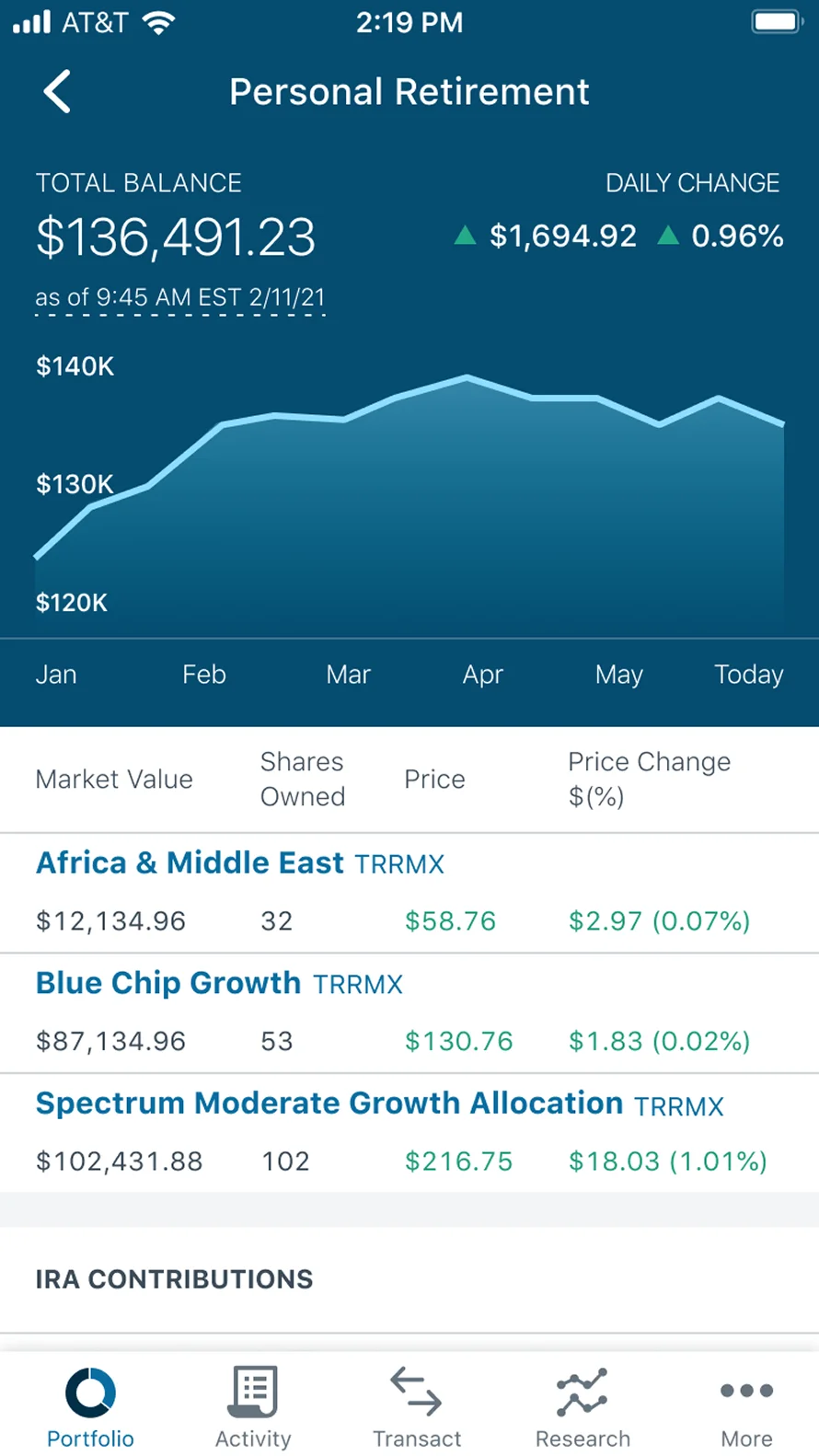 T. Rowe Price app: account detail screen